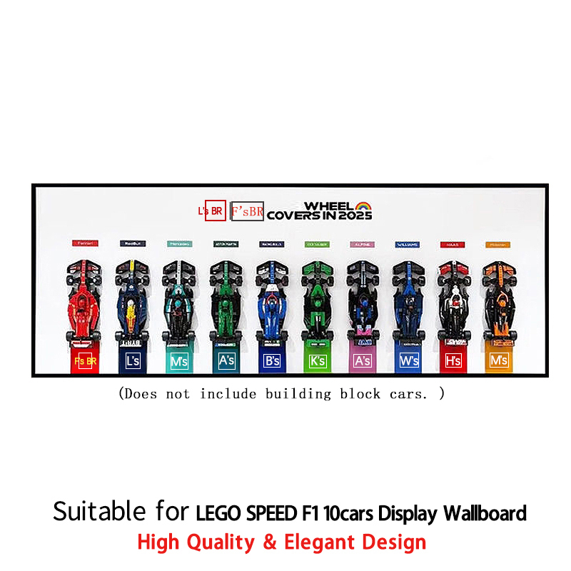 YENİ Sergi Panosu Lego Speed C - Victor Racket Jetspeed incelemesi ve fiyatı